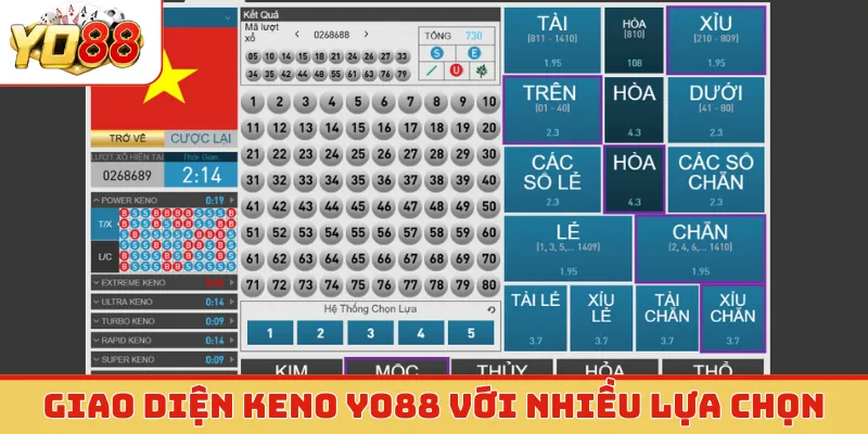 Giao diện Keno Yo88 với nhiều lựa chọn